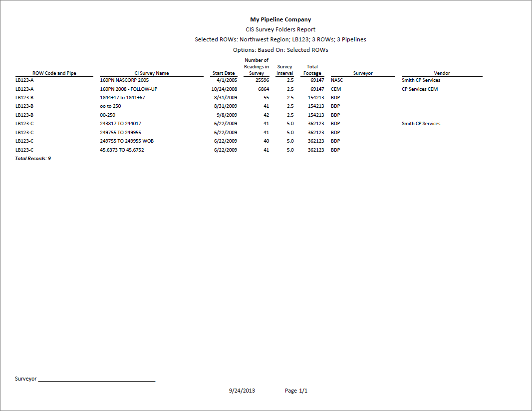 Example of Continuous Survey Folders Report
