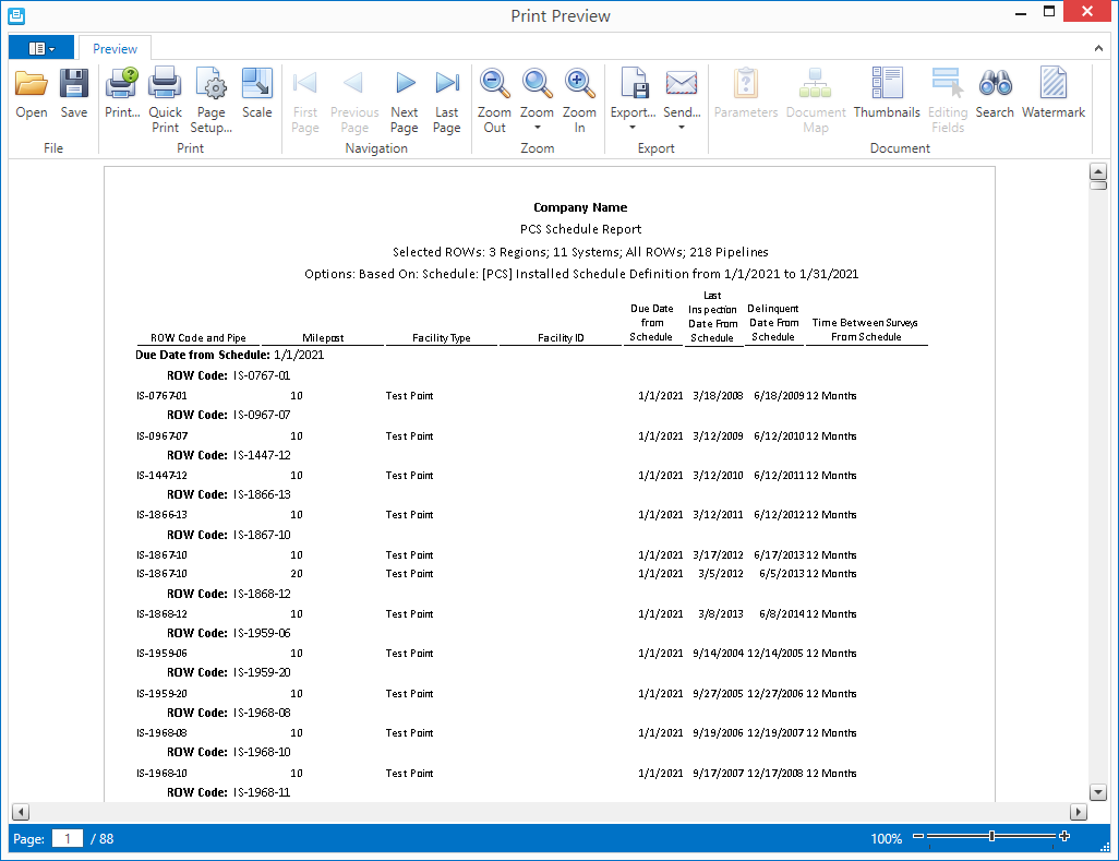 Example of Schedule Report