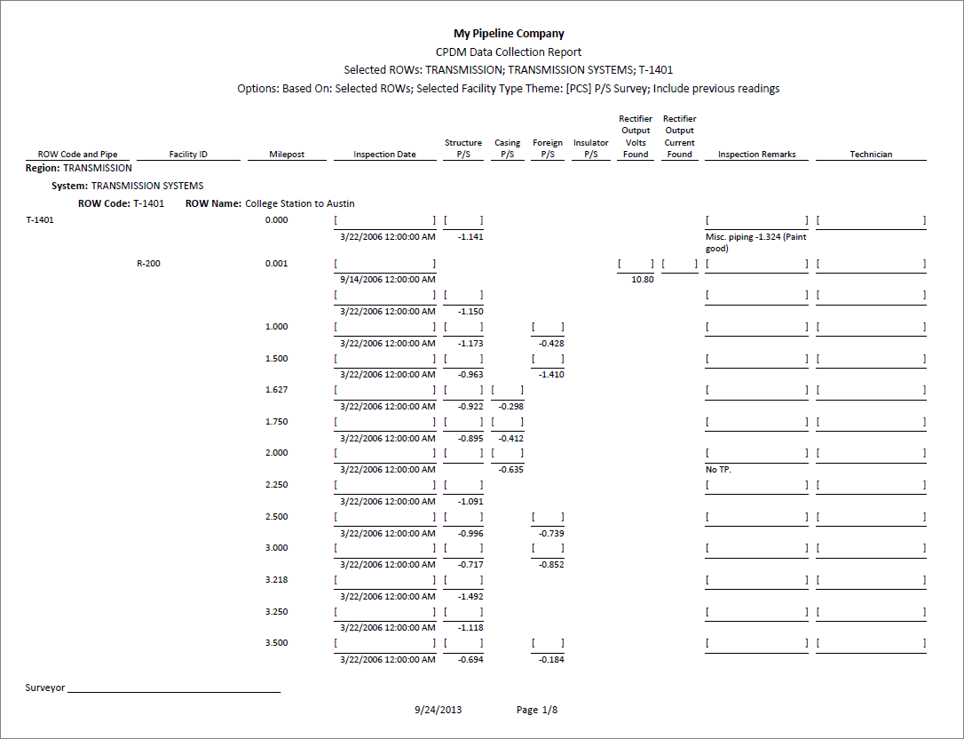 Example of CPDM Data Collection Report