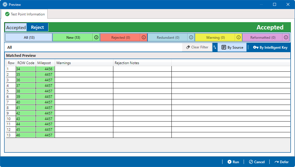Previews Available Status