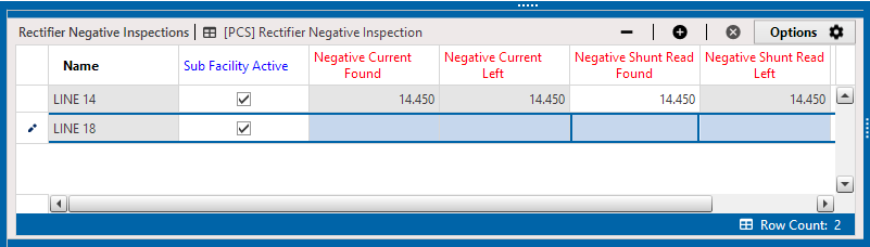 Rectifier Negative Inspections Mini-grid