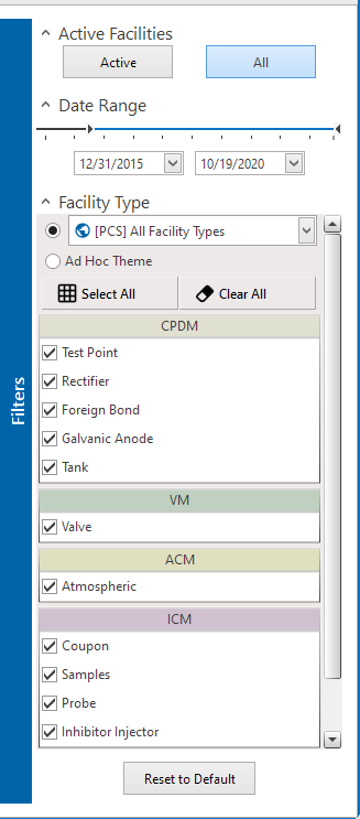Dashboard Filters