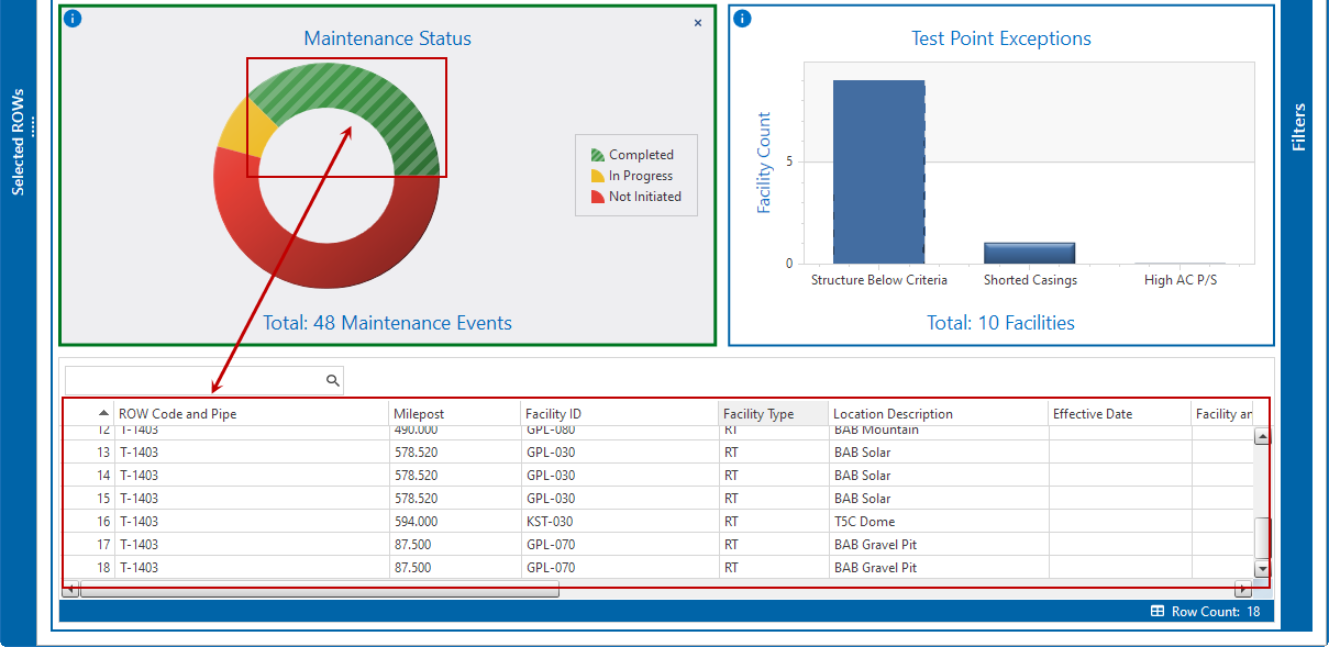 Maintenance Status - Selected Status and Associated Data