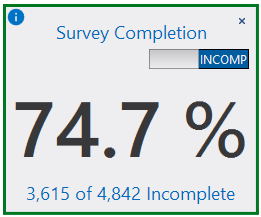 Survey Completion - Incomplete Surveys