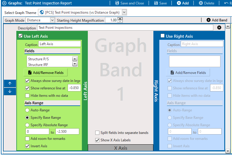 Use Left Axis and Use Right Axis Panes