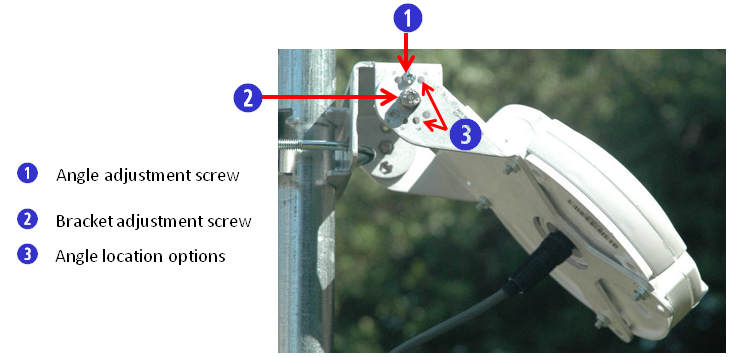 satellite dish on adustable bracket