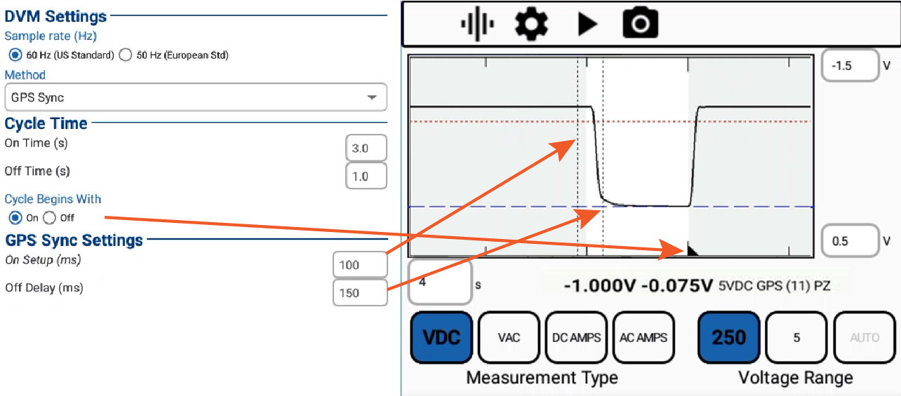 DVM Settings for Graph and Waveform