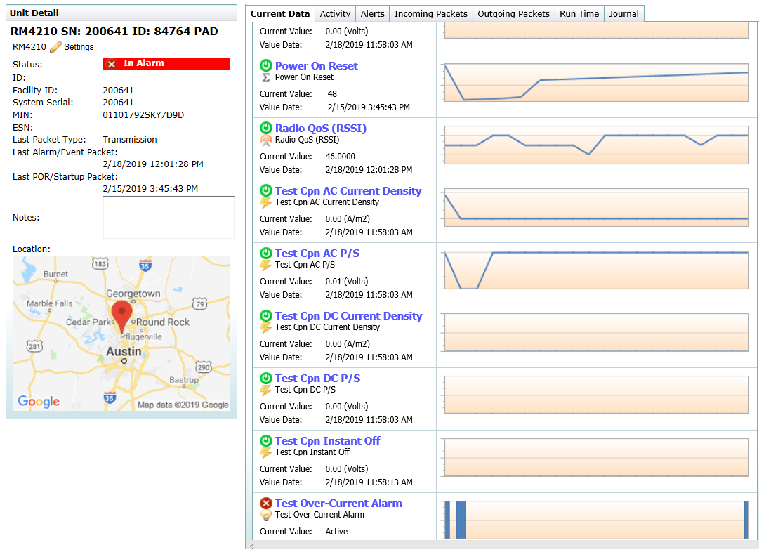 RM4210 or RM4211 OverCurrent Alarm