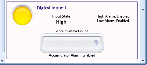 Digital Channel Graphic