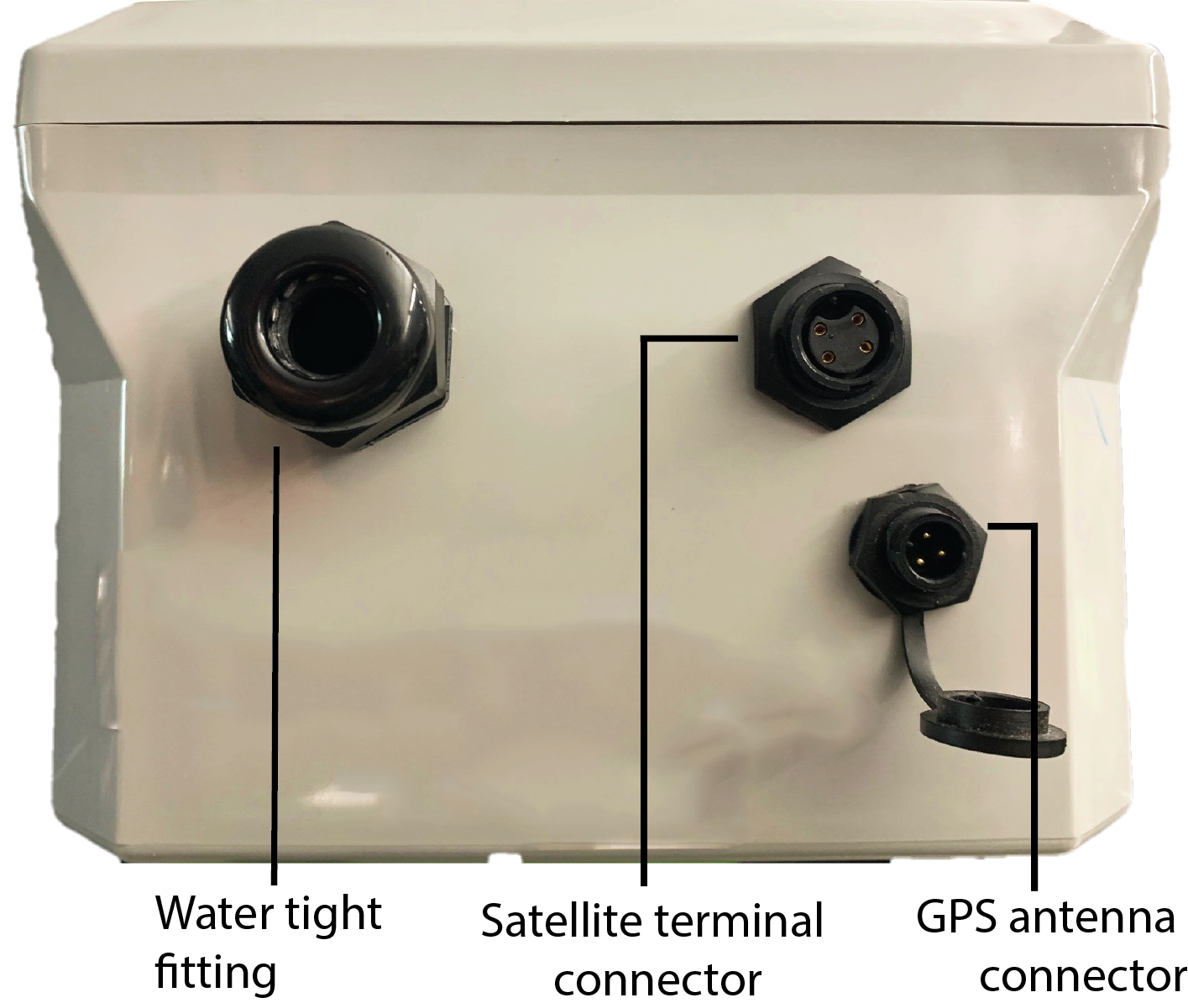 RM4013/RM4016 Enclosure Connectors (bottom)