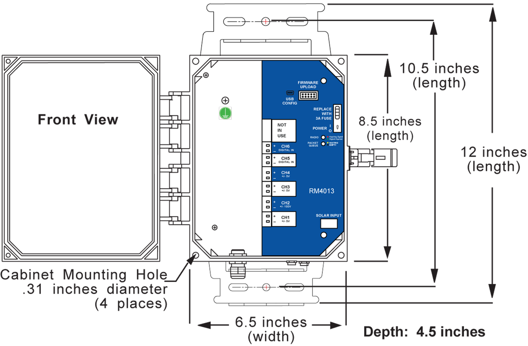 RM4013/RM4016 Enclosure Dimensions