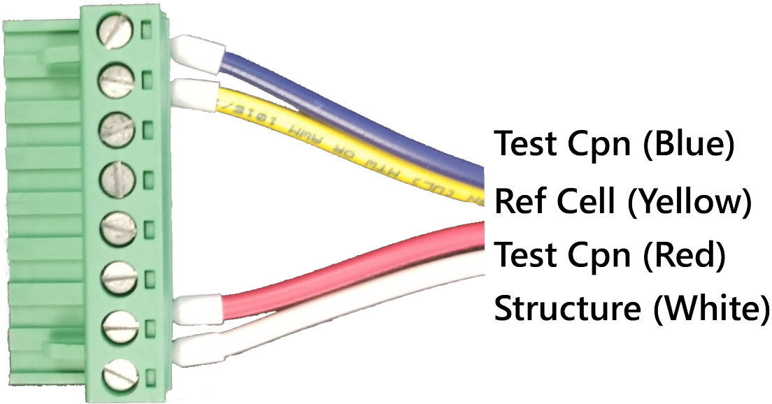 Wiring Harness Leads