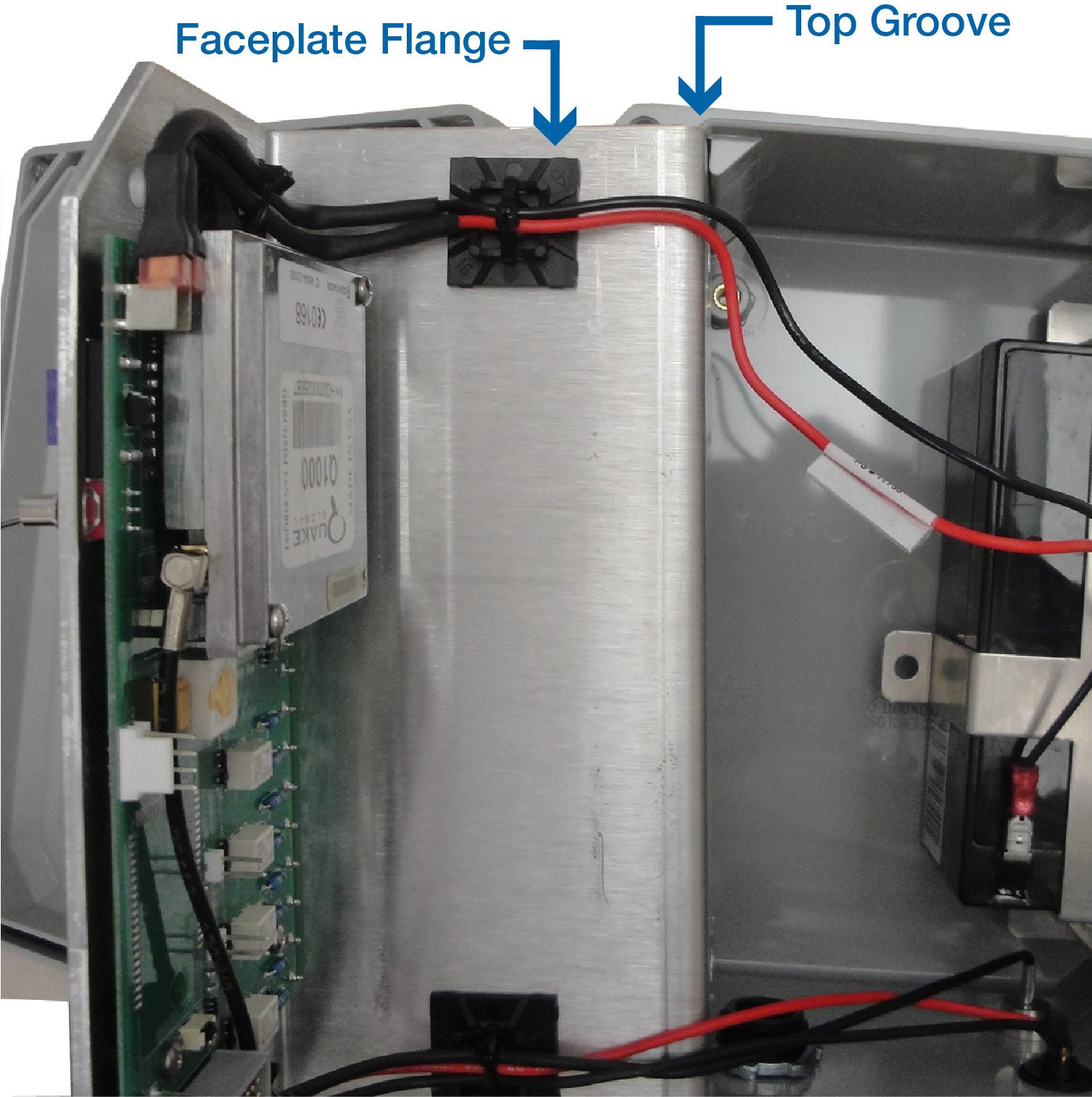 Secure Faceplate