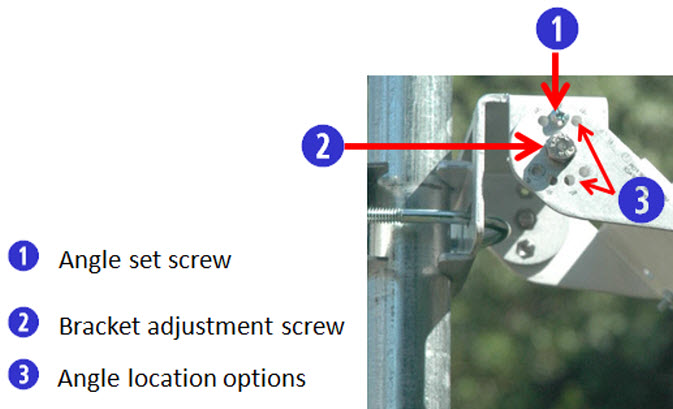 Adjustable Bracket