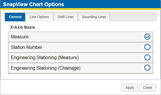 SnapView Overlay Chart Options Window