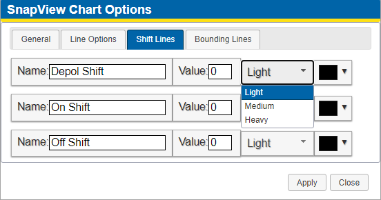 Shift Lines Weight Options