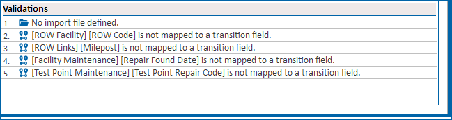 Validations Pane with Actions Required