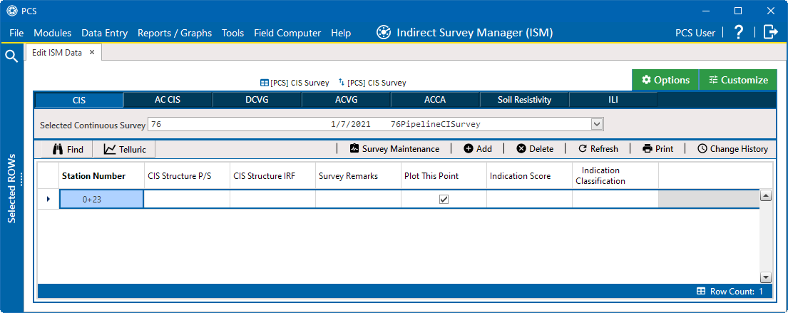 New Record in CIS Continuous Survey