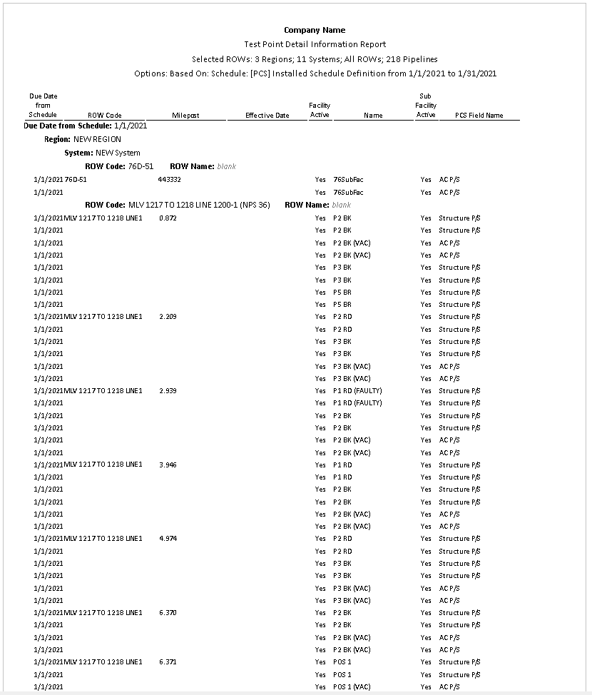 Example of CPDM Test Point Detail Information Report