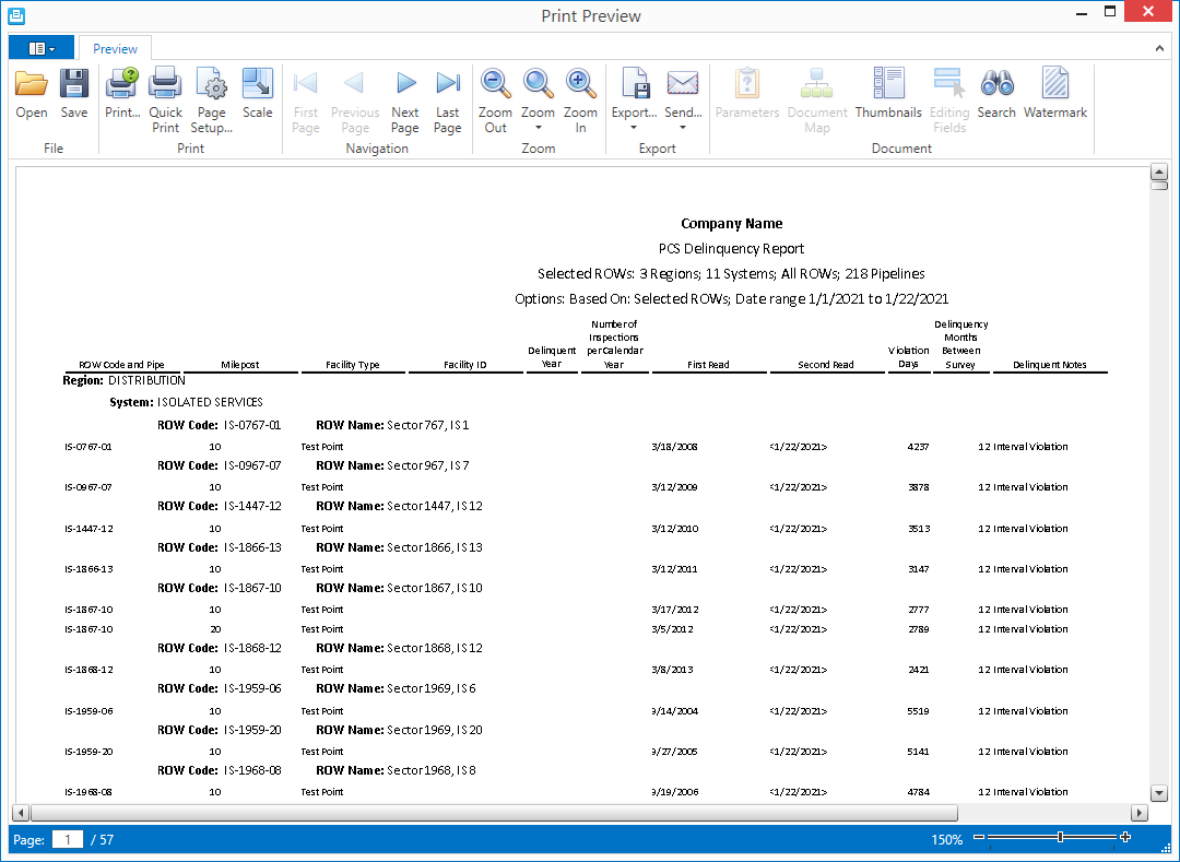 PCS Delinquency Report